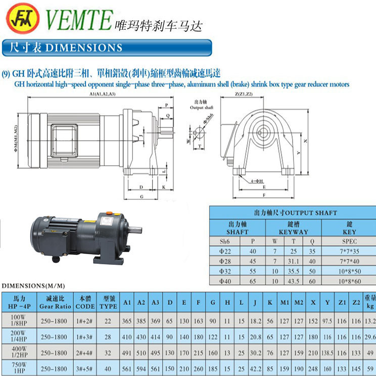 GH臥式高速比附三項，單項鋁殼縮框型齒輪減速機